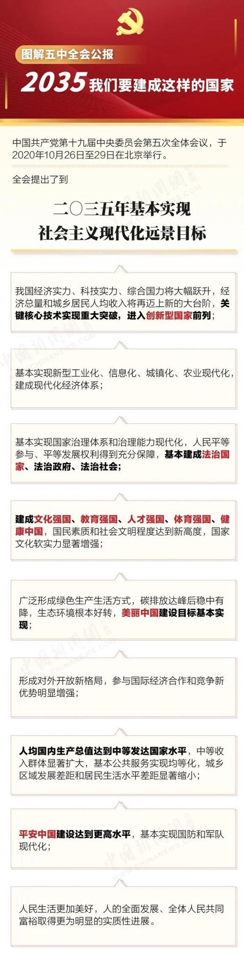 我国要在2035年建成什么强国
