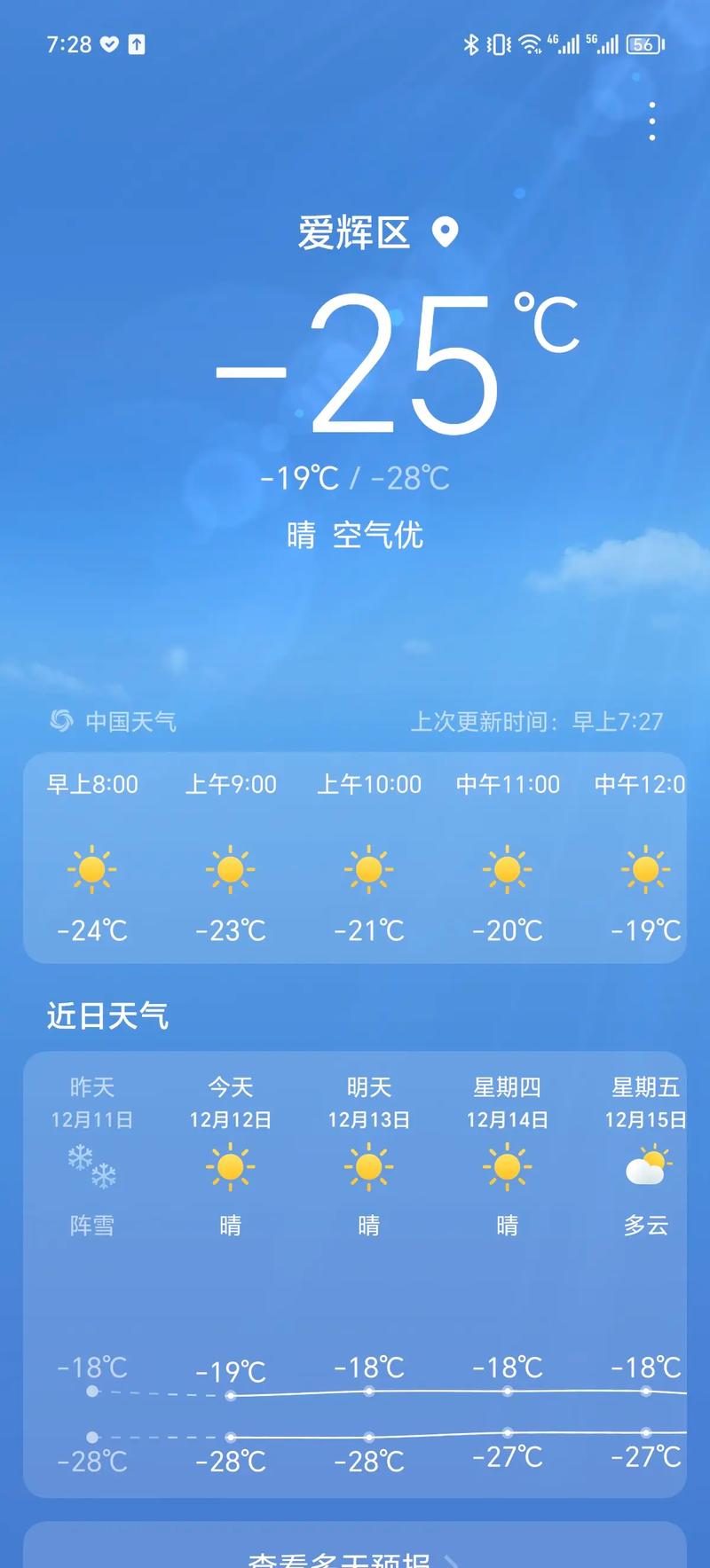 580显卡温度80正常吗图标