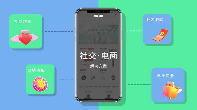 社交电商平台有哪些缩略图