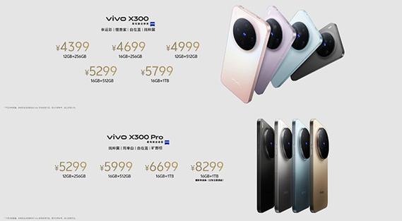 vivox300多少钱一台图标