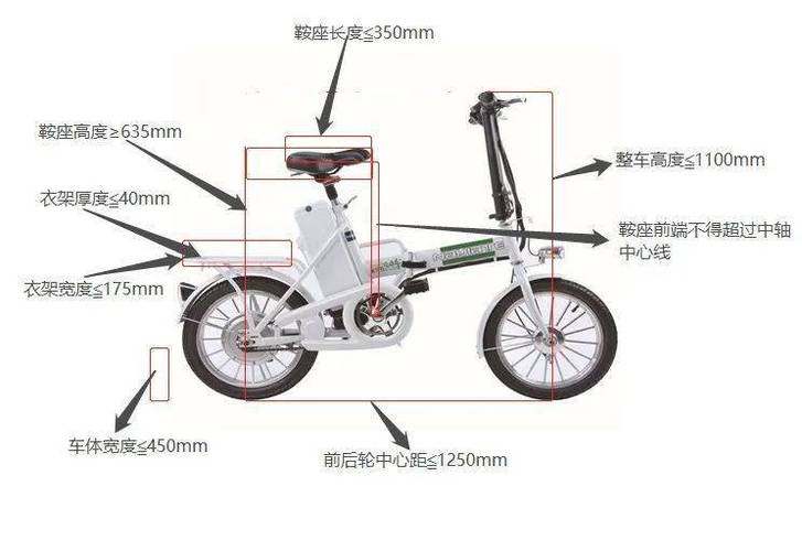 电动自行车结构图解缩略图