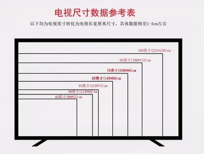 电视大小怎么算