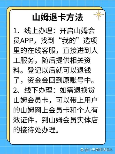 会员申请退款游戏截图