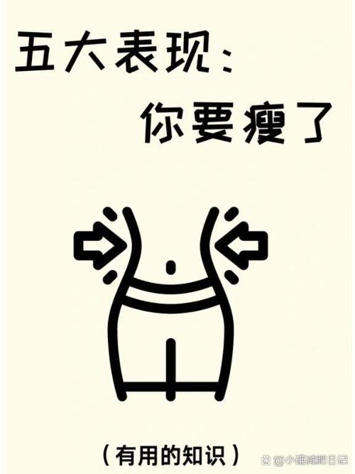女生说减肥的搞笑回复缩略图