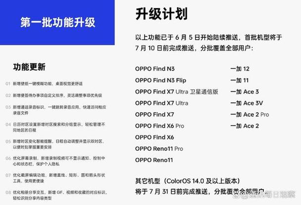 coloros更新包目录