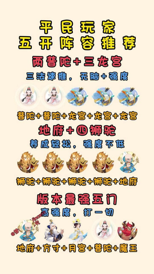 59五开什么阵容最快截图