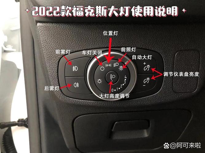 经典福克斯大灯调节教程