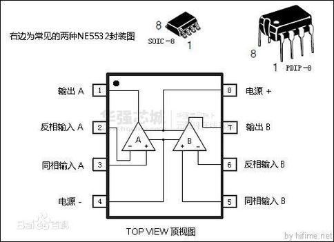 ne5532引脚图及功能缩略图
