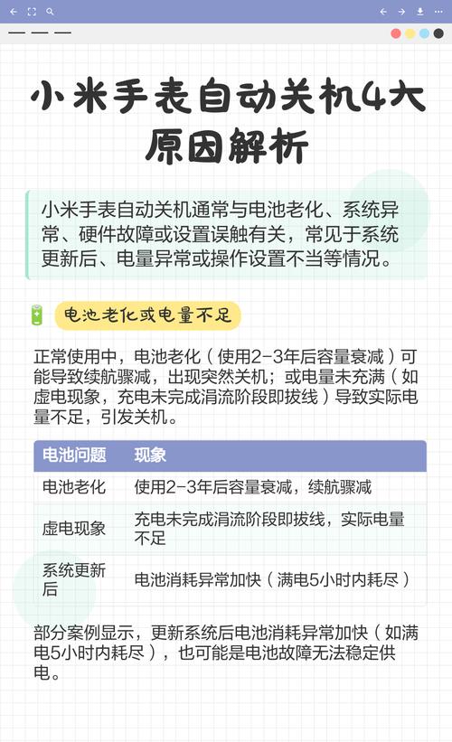 手表自动关机是什么原因
