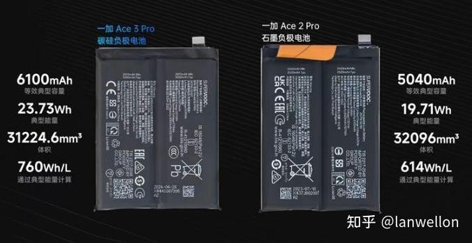 一加的电池健康度在哪里看