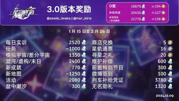 崩铁抽取数网站