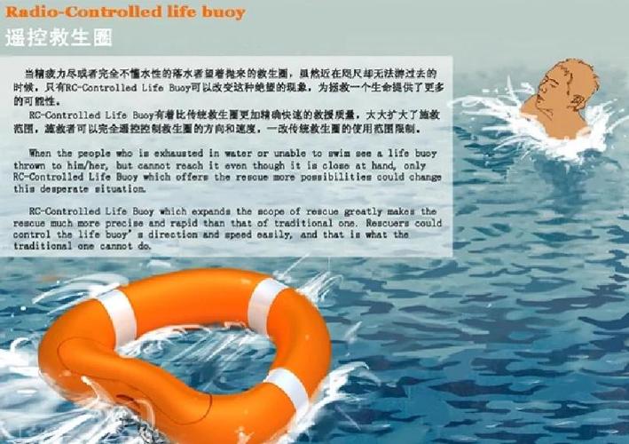 电视遥控器掉水里失灵怎么办图标