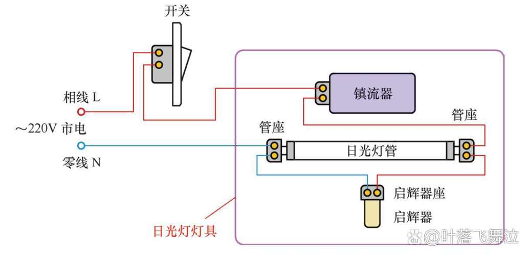 灯泡线路接线图缩略图