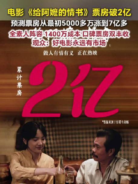 口碑逆袭的影片