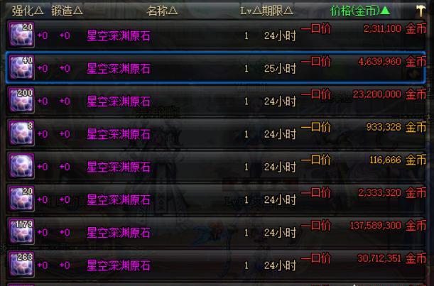 星空深渊原石礼盒