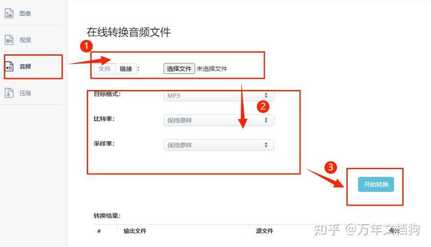 歌曲下载如何转换成mp3
