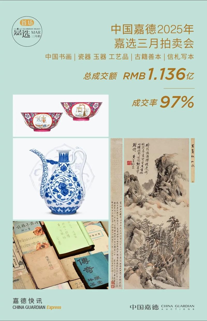 嘉德拍卖行是谁家的图标