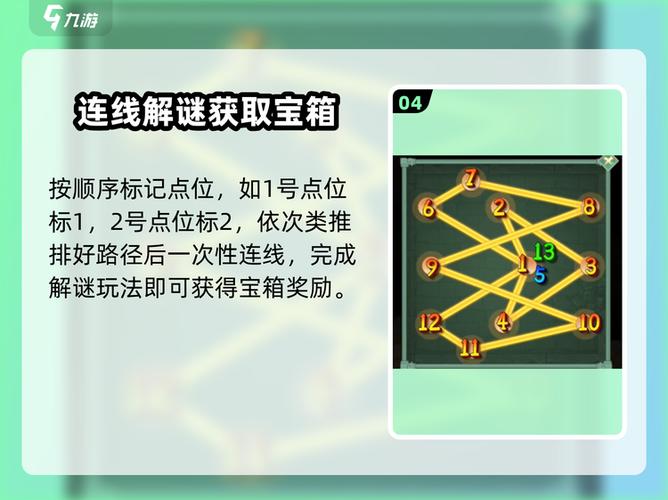 获取宝箱的方法