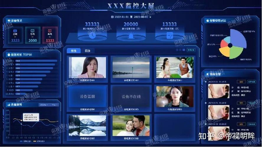 键盘有反应但是屏幕不亮图标