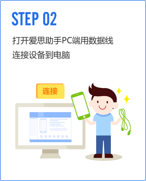 打印机与电脑连接线叫什么线