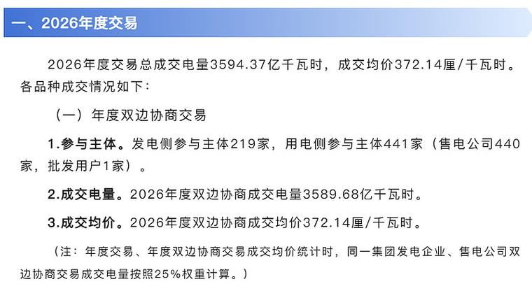 长协和普通交易的区别