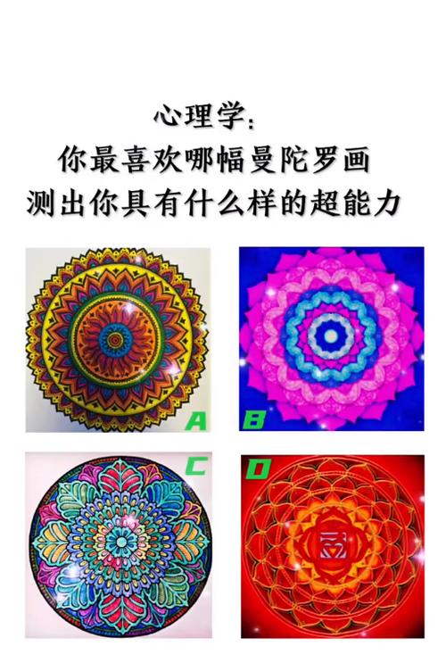 国家心理测试(免费版)