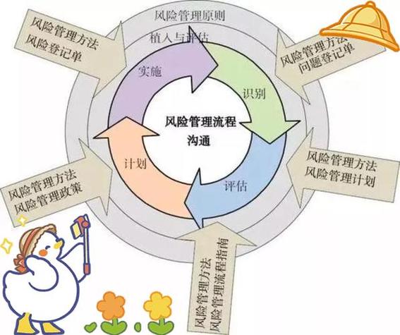 华为关闭风险管理中心缩略图