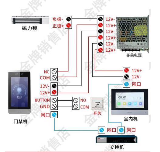 海康门禁电磁锁接线实物图
