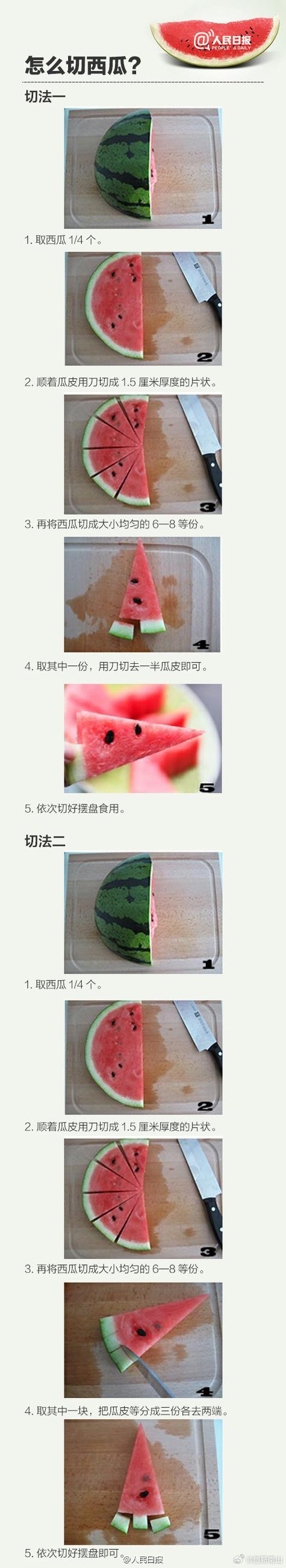 西瓜怎么切截图