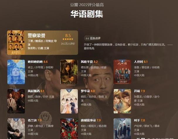 2022年豆瓣评分高的电影