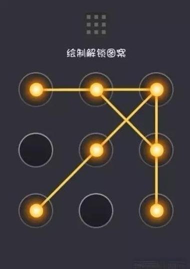 数字键盘9宫格图标