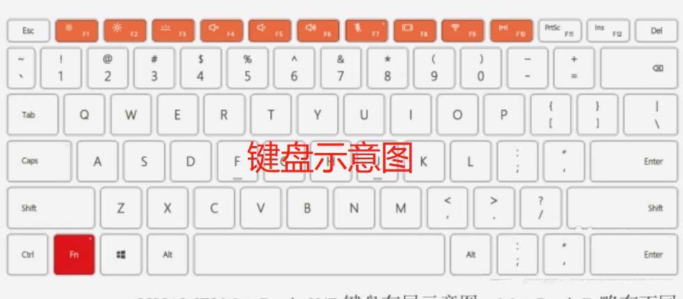 华为键盘使用说明游戏截图