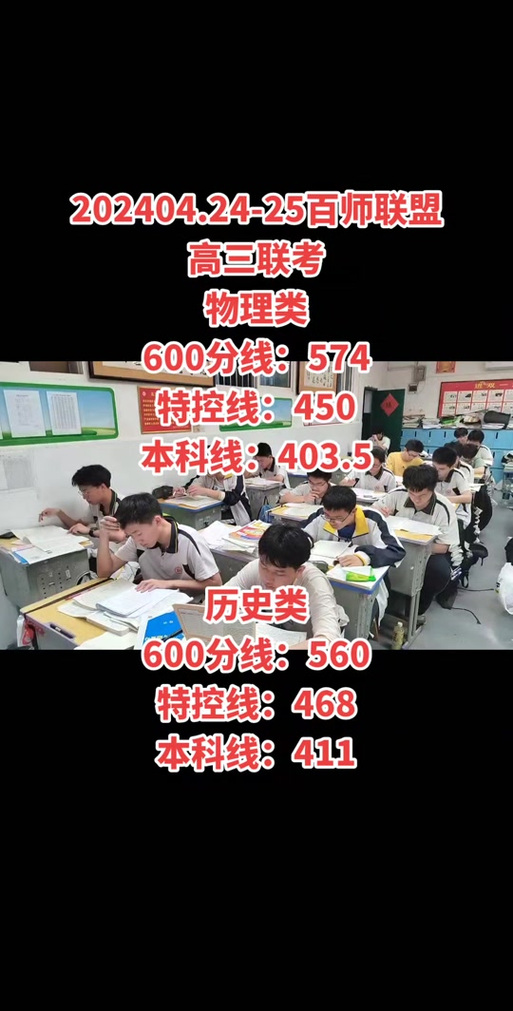百师联盟2024高三