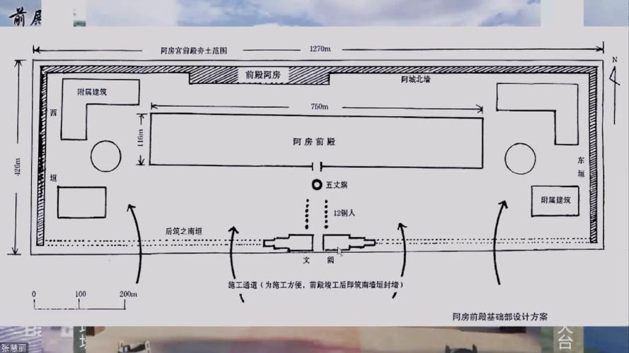 英雄远征阿宫房最简单三个步骤