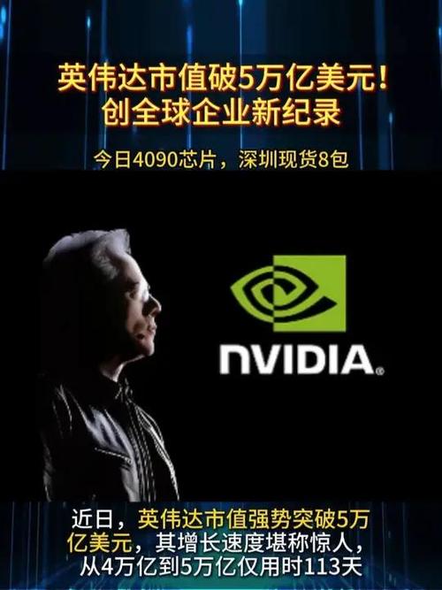 nvidia市值全球第几