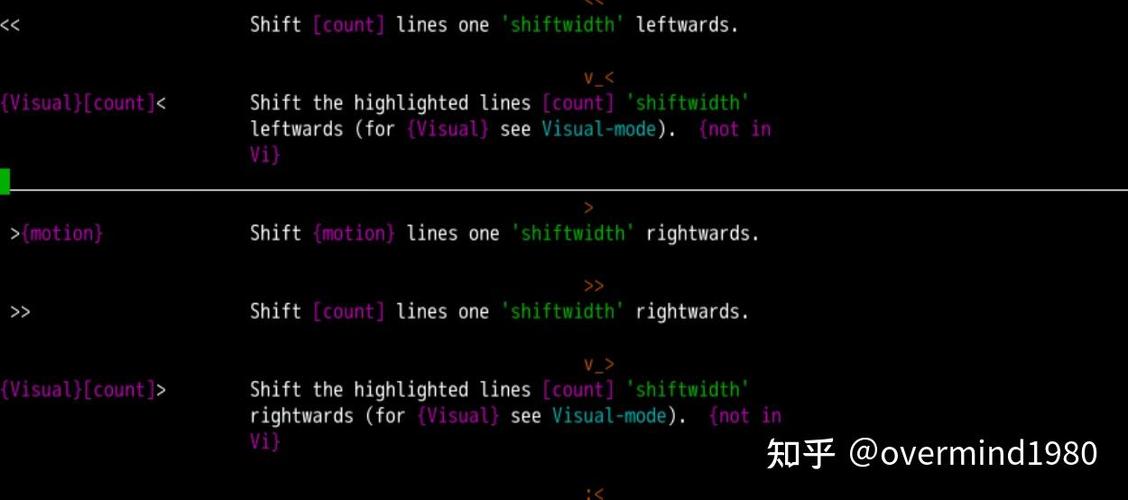 vim设置缩进为4个空格