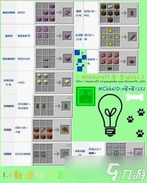 mc桌子怎么做缩略图