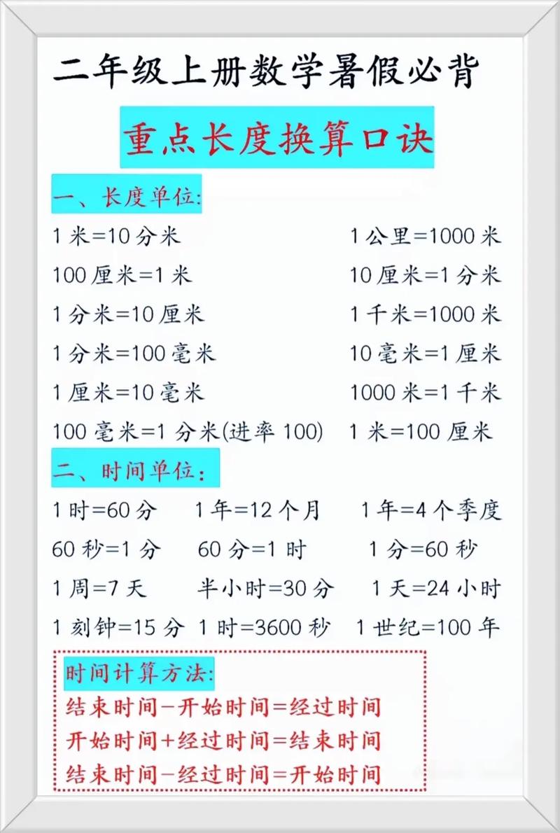 我的寿命有多长图标