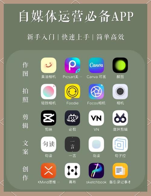 小红书怎么调成人模式