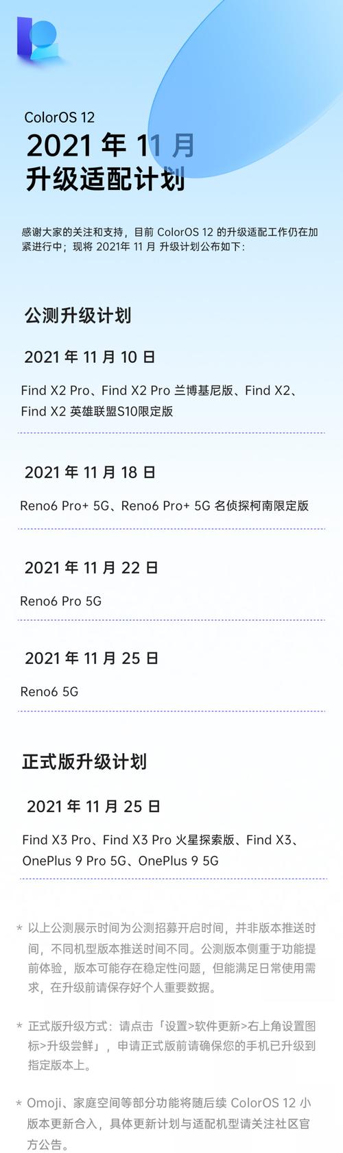 coloros12首批升级名单缩略图