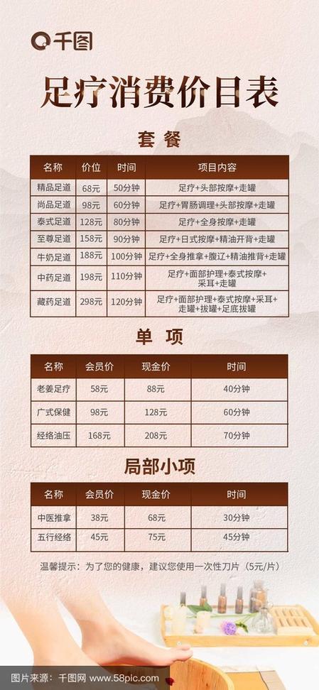 足疗800块钱可以做什么项目截图