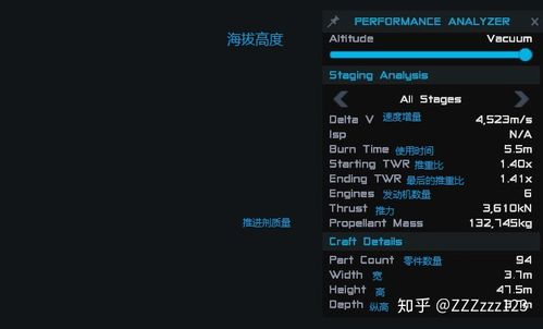 简单火箭二最新版汉化图标