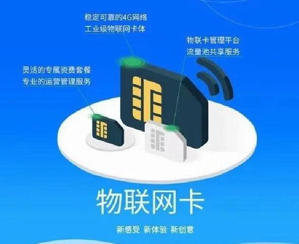 物联卡说白了是什么