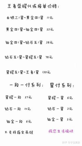 王者代打钻石一到王者多少钱