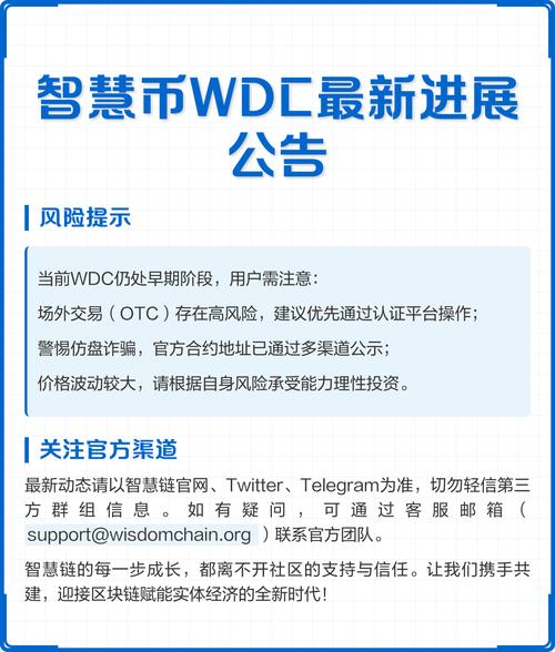 wdc币在哪个交易所上市