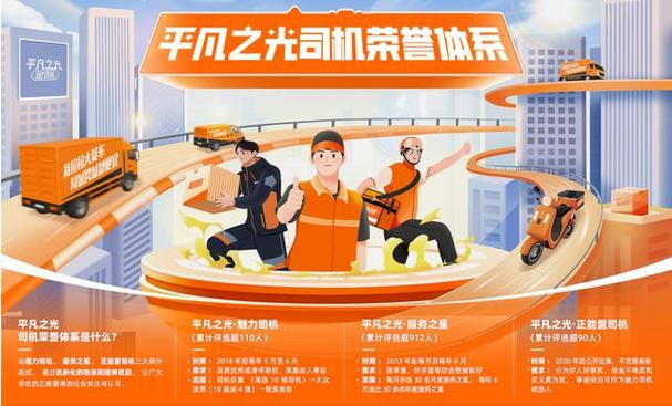 平凡造就伟大事例