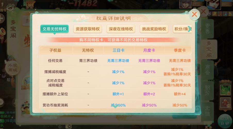 大话西游手游怎么出售角色
