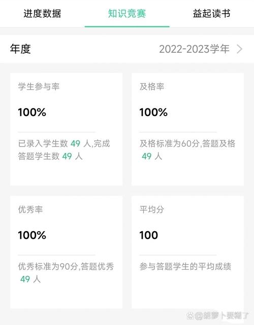 青椒t2课堂