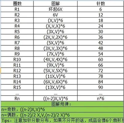 愚者青翠法织锭的获取方法详解