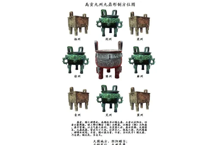 九鼎是哪九鼎缩略图
